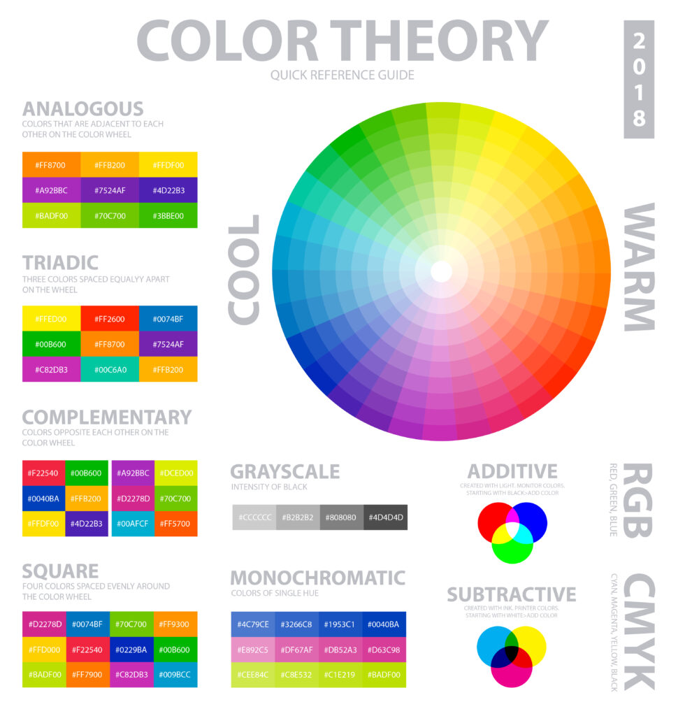 color in UX design